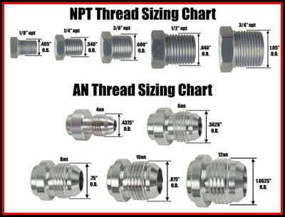 -10An Weld On Bung Male Hose Usa Made Weldable 10 An 10An
