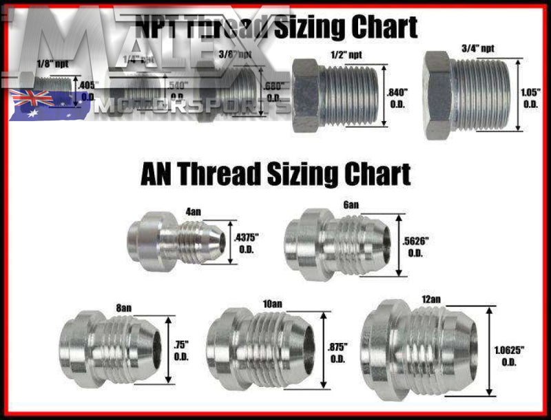 -6An Orb Straight Thread Plug Male Nut Block Off Cap Port Blanking Fitting 6An