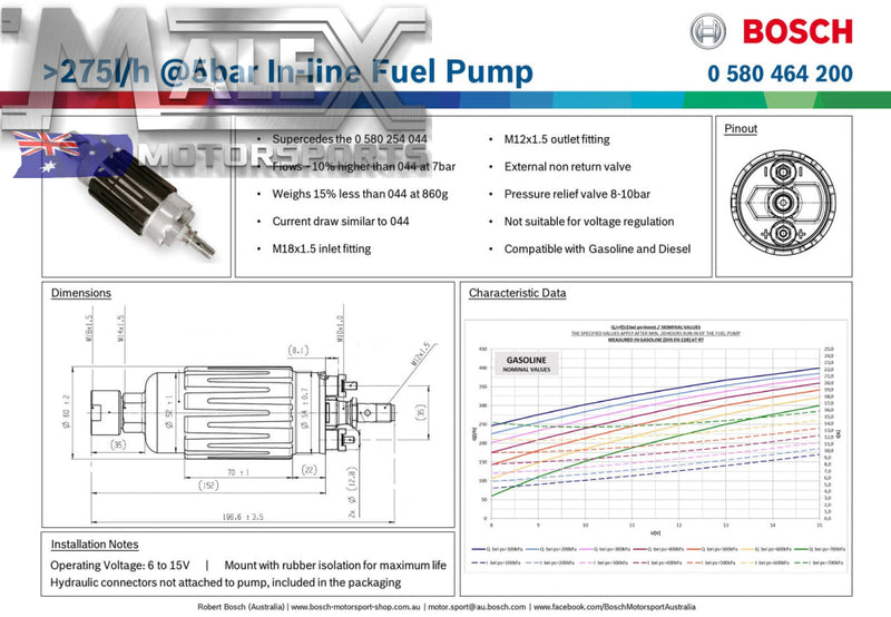 Bosch Motorsports 275L/H In-Line Fuel Pump