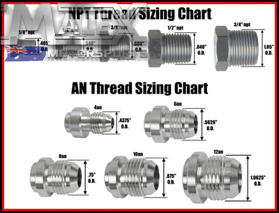 Ls Gen 4 Twin Turbo Oil Drain Return - Front Timing Chain Cover -10An Timing Cover