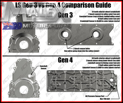 Ls Gen Iii Knock Sensor Relocation Brackets Ls1 5.7L Valley Adapter