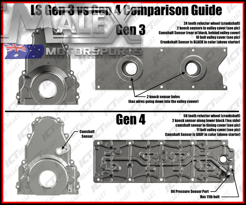 Ls Gen Iii Knock Sensor Relocation Brackets Ls1 5.7L Valley Adapter