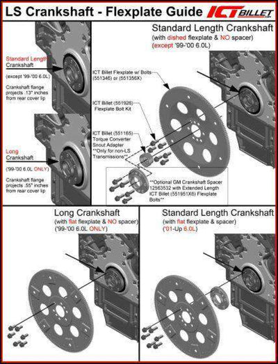 Ls Heavy Duty Flywheel Flexplate Crank Holding Tool Flex Plate Stop Ls1 Lsx Ls3