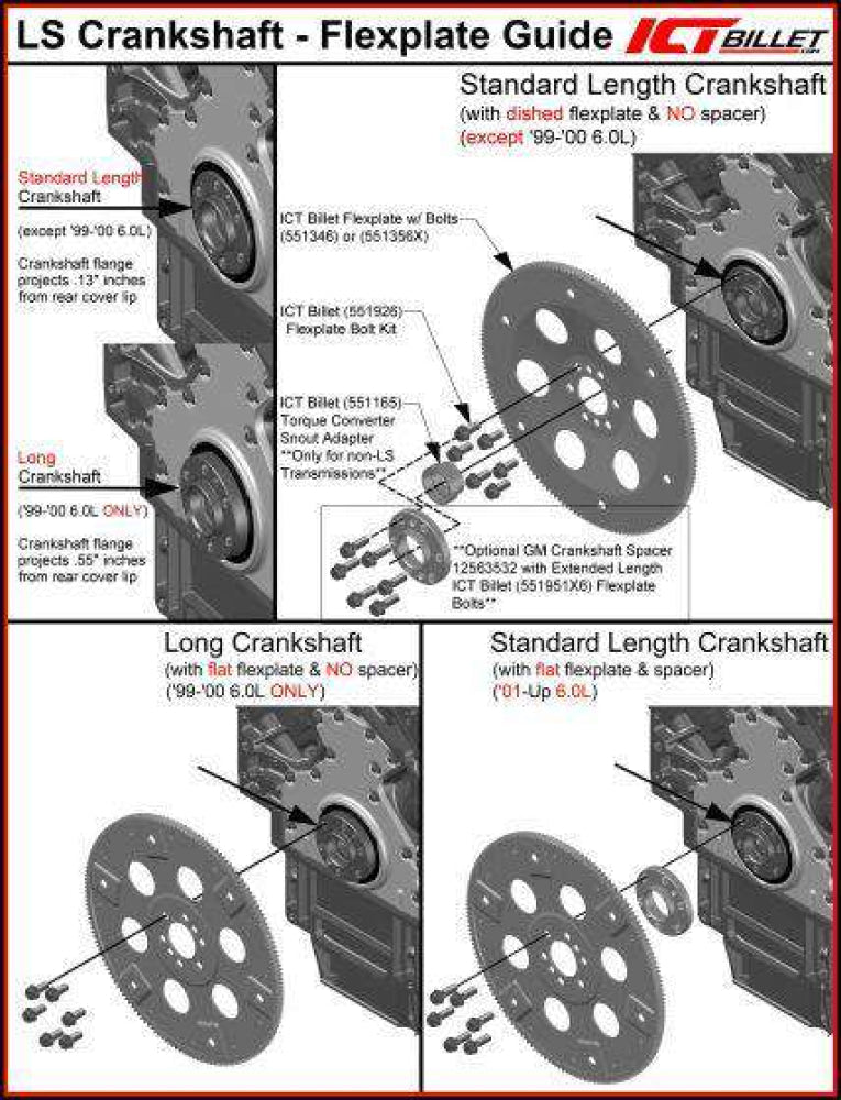 Ls Heavy Duty Flywheel Flexplate Crank Holding Tool Flex Plate Stop Ls1 Lsx Ls3