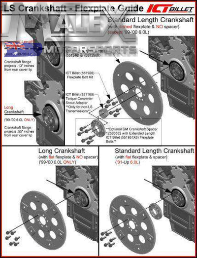 Ls Heavy Duty Flywheel Flexplate Crank Holding Tool Flex Plate Stop Ls1 Lsx Ls3