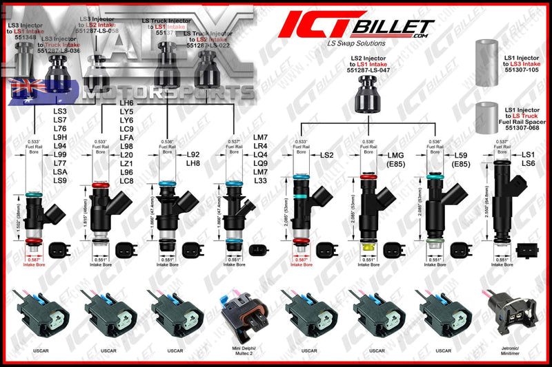 Ls Plug Identification LS LS3 Injector Wire Connector Harness Pigtail Plug USCAR (8 pack ...