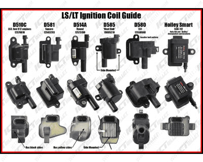 Remote Coil Mounting Plate Bracket Ls1 Ls2 Ls3