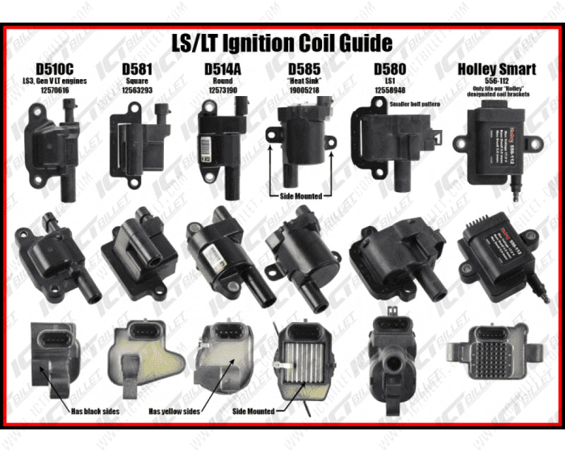 Remote Coil Mounting Plate Bracket Ls1 Ls2 Ls3